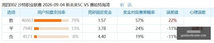 年智谱科技,股价大增,市值突破,全球最大的博彩平台官网,全球最大的博彩平台App,全球最大的博彩平台下载,全球最大的博彩平台登录,全球最大的博彩平台